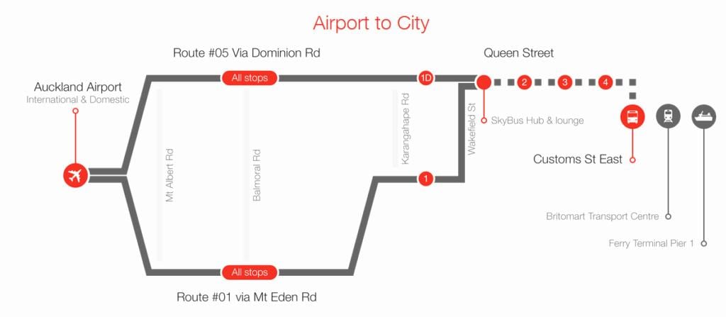 Auckland skybus mappa del percorso