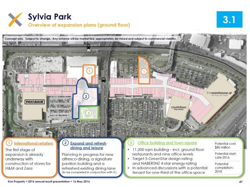 Sylvia park di Auckland la mappa