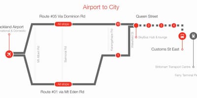 Auckland skybus mappa del percorso